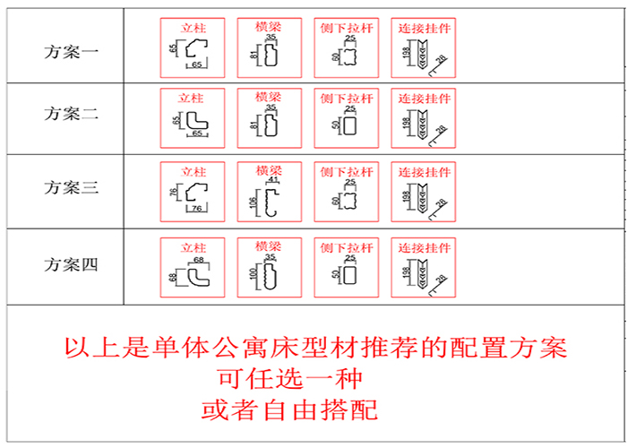 大學(xué)生宿舍公寓床相關(guān)型材方案