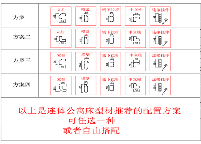 學(xué)生公寓床定做相關(guān)型材方案